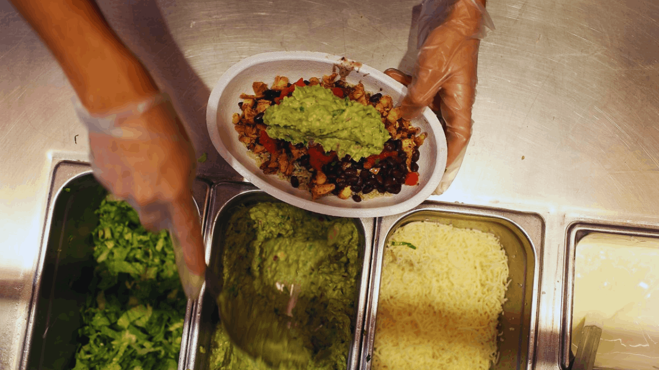Start Your Career with Chipotle: Apply for Jobs Today
